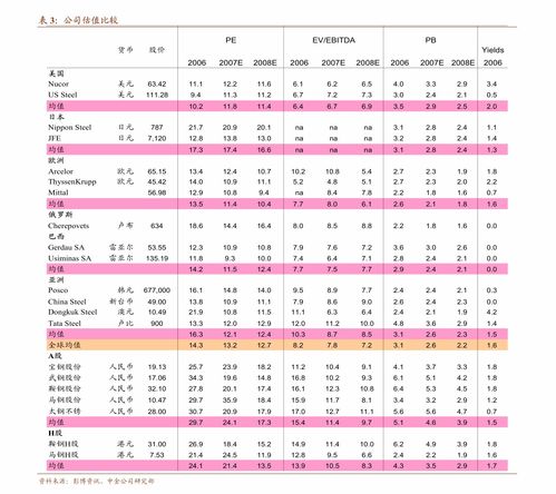 德邦证券 科锐国际 300662 灵工行业机遇现,生态布局壁垒坚 公司调研 慧博投研资讯